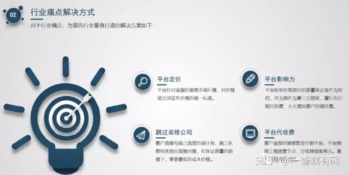 4萬億市場，15萬企業(yè) 家裝行業(yè)如何以互聯(lián)網(wǎng)思維開啟自我革命